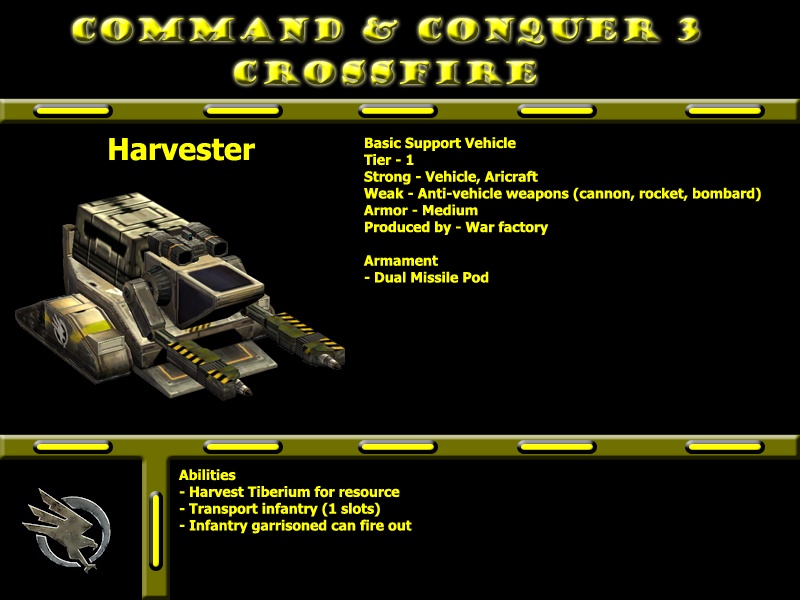 review_units_GDI_harvester2019.png