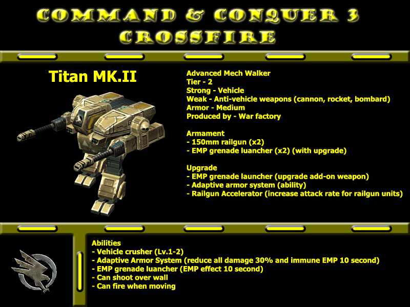 review_units_GDI_titan2019.png